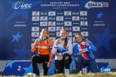 UEC BMX European Championships 2025 - Valmiera - Lettonia -  - 12/07/2025 -  - photo Tommaso Pelagalli/SprintCyclingAgency?2025